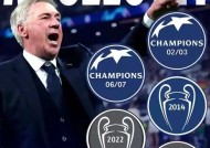 国王杯倒计时，曼城赛前单刀错失，细节引发关注，震撼外界，轮换策略成焦点的简单介绍-爱游戏