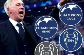 国王杯倒计时，曼城赛前单刀错失，细节引发关注，震撼外界，轮换策略成焦点的简单介绍-爱游戏